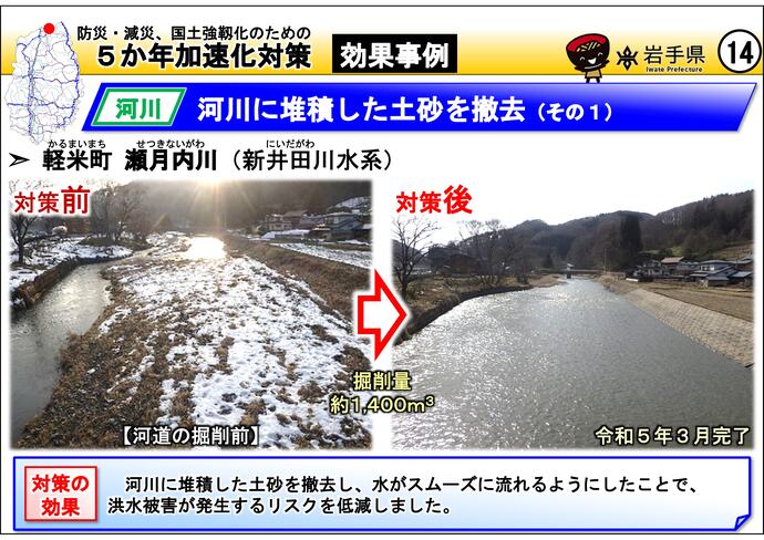 【令和7年7月3日掲載】岩手県内の5か年加速化対策の効果事例を紹介します！～軽米町 瀬月内川