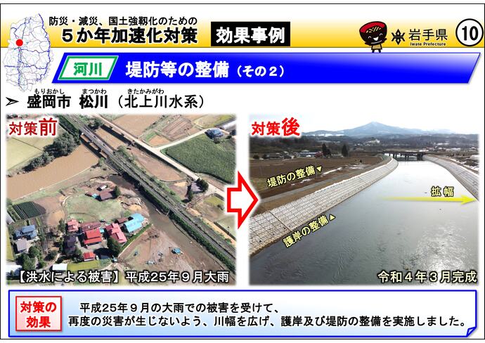 【令和7年7月11日掲載】岩手県内の5か年加速化対策の効果事例を紹介します！～盛岡市 松川