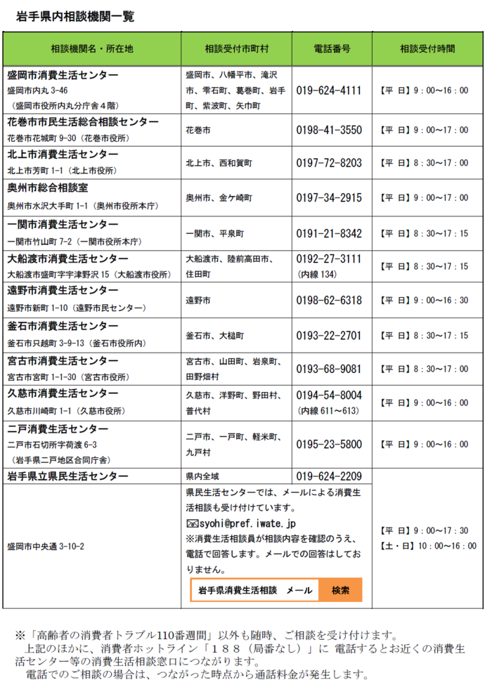 チラシ　裏
