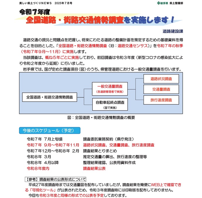 【令和7年8月4日掲載】令和7年度全国道路・街路交通情勢調査を実施します！