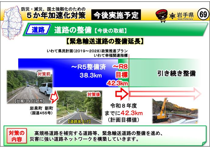 【令和7年8月12日掲載】岩手県内の5か年加速化対策の今後の取組について紹介します！