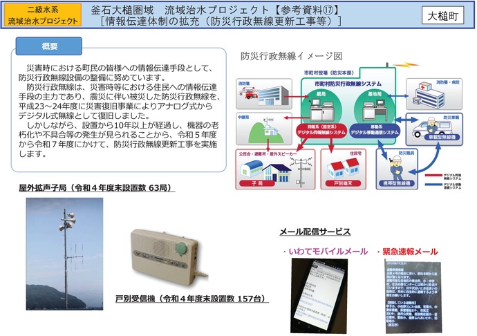 【令和7年10月30日掲載】岩手県内の流域治水プロジェクトを紹介します！～「釜石大槌圏域流域治水プロジェクト」