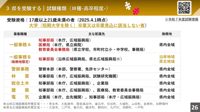 【令和7年10月28日掲載】岩手県職員業務紹介動画「岩手県業務紹介-岩手県職員を目指す人へ-」をご覧ください!(YouTube動画)