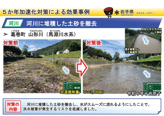 【令和7年10月20日掲載】岩手県内の河道掘削(河川の土砂撤去・浚渫)の事例を紹介します!~葛巻町 山形川(馬淵川水系)