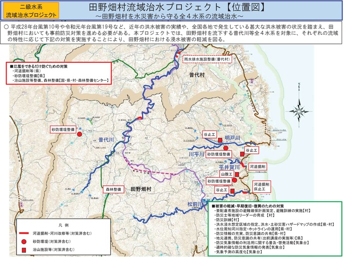 【令和7年12月12日掲載】岩手県内の流域治水プロジェクトを紹介します！～「田野畑村流域治水プロジェクト」