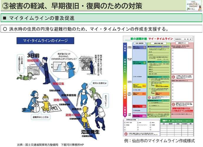 【令和7年12月9日掲載】岩手県内の流域治水プロジェクトを紹介します！～「気仙沼・室根圏域流域治水プロジェクト」