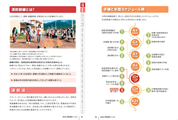 内容