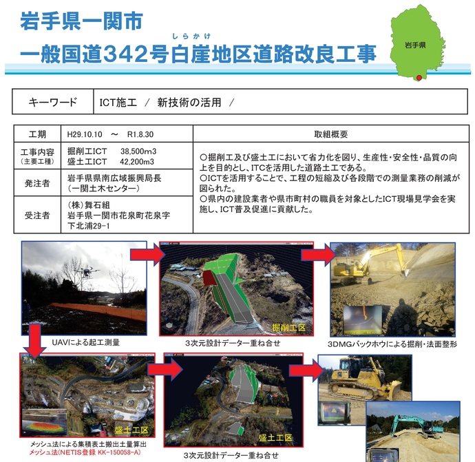 【令和8年2月27日掲載】岩手県県土整備部発注のICT活用工事の事例を紹介します！～いわての建設業の生産性向上