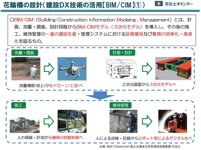 【令和8年3月5日掲載】岩手県では、建設業の働き方改革の実現に向けて取り組んでいます！
