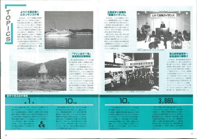 【令和7年8月4日掲載】資料で振り返る岩手県の社会資本整備の歴史！いわてグラフ1991年7月号 平成3年「1991年7月号トピックス」