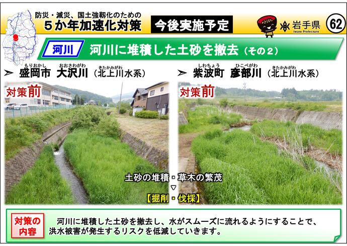 【令和7年8月4日掲載】岩手県内の5か年加速化対策の今後実施予定事例を紹介します！～盛岡市 大沢川・紫波町 彦部川