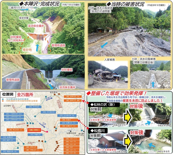 【令和7年8月28日掲載】台風災害から9年～いわいずみ台風災害復興かわら版Vol.106を発行しました！