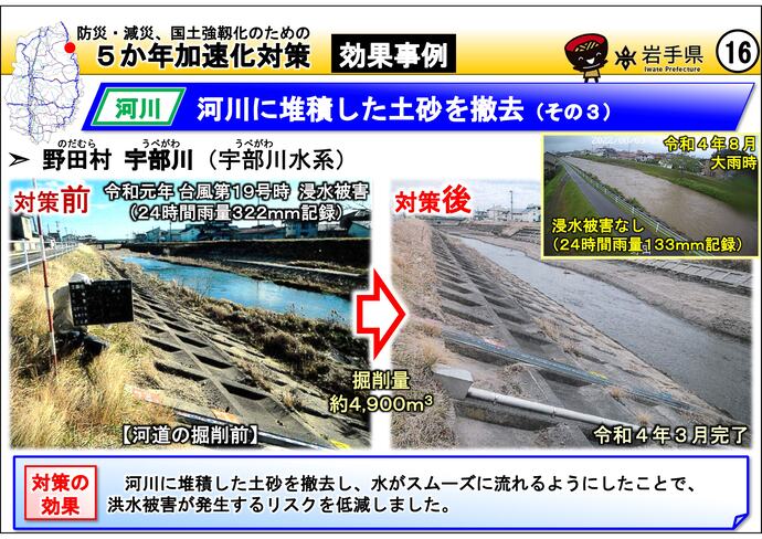 【令和7年8月27日掲載】岩手県内の5か年加速化対策の効果事例を紹介します！～野田村 宇部川