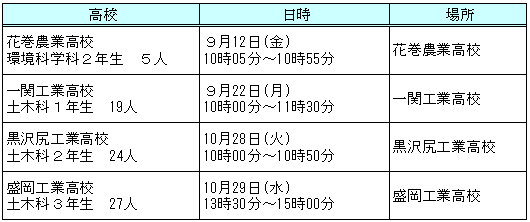 schedule