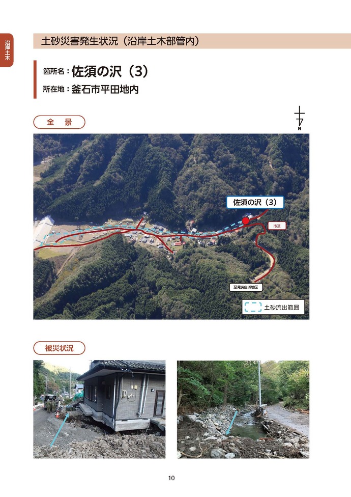 土砂災害発生状況