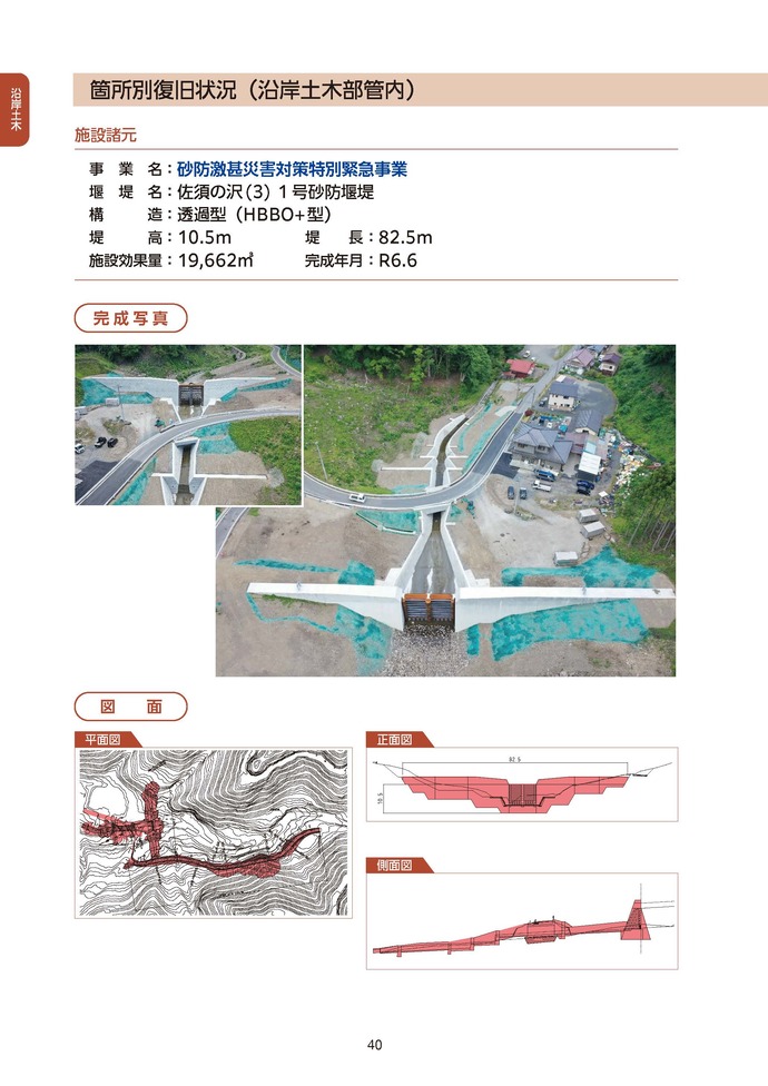 復旧状況