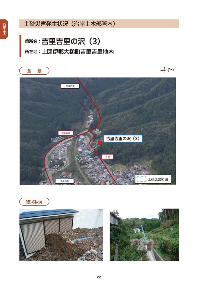 土砂災害発生状況