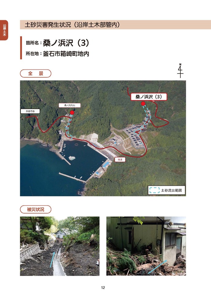 土砂災害発生状況