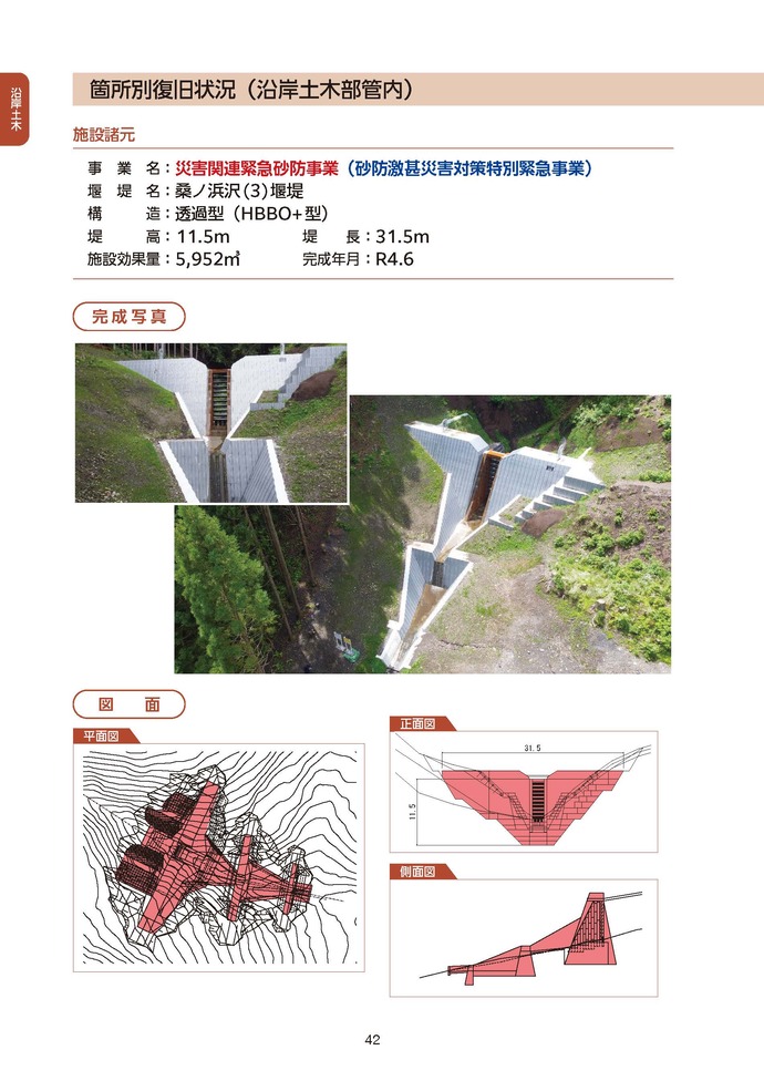 復旧状況