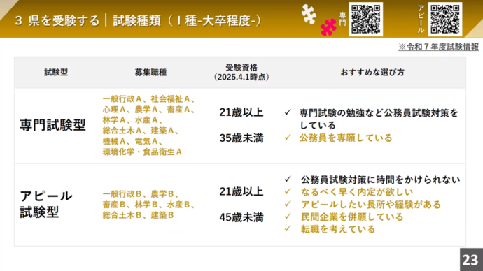 【令和7年10月24日掲載】岩手県職員業務紹介動画「岩手県業務紹介-岩手県職員を目指す人へ-」をご覧ください!(YouTube動画)