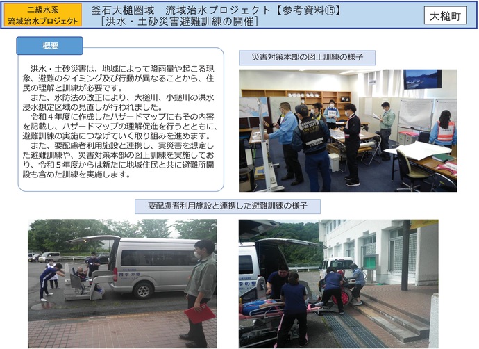 【令和7年10月28日掲載】岩手県内の流域治水プロジェクトを紹介します!~「釜石大槌圏域流域治水プロジェクト」