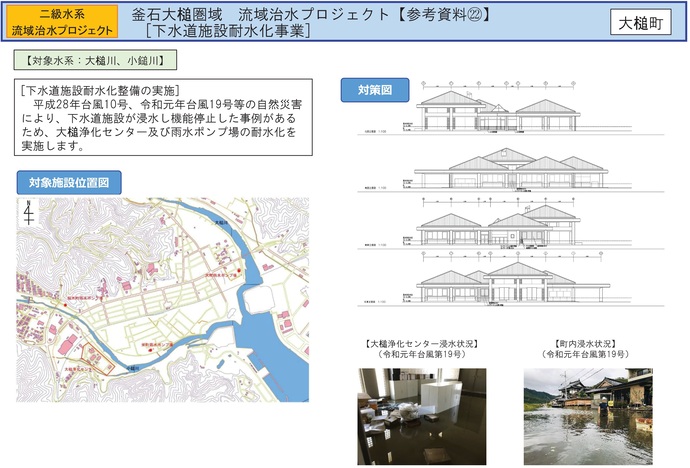 【令和7年11月7日掲載】岩手県内の流域治水プロジェクトを紹介します！～「釜石大槌圏域流域治水プロジェクト」
