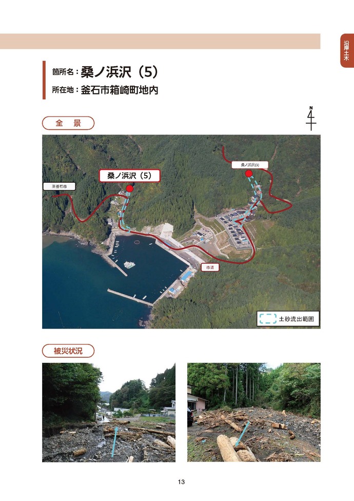 土砂災害発生状況