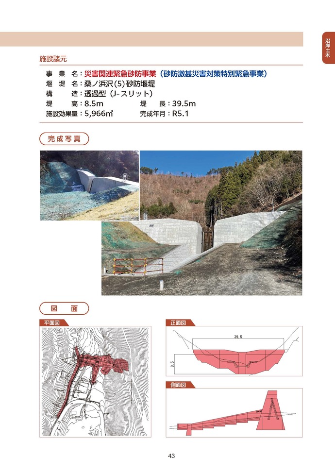 復旧状況