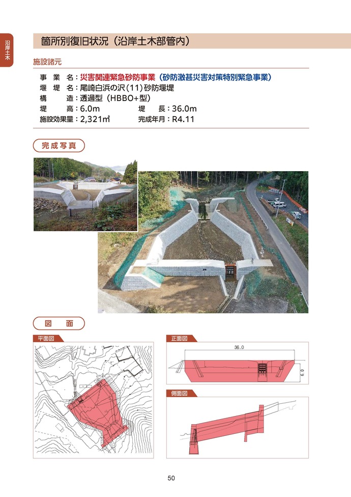 復旧状況