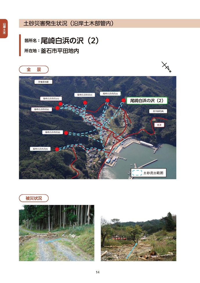 土砂災害発生状況