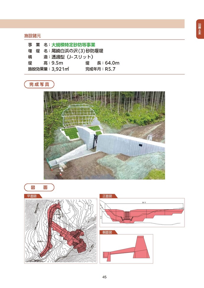 復旧状況