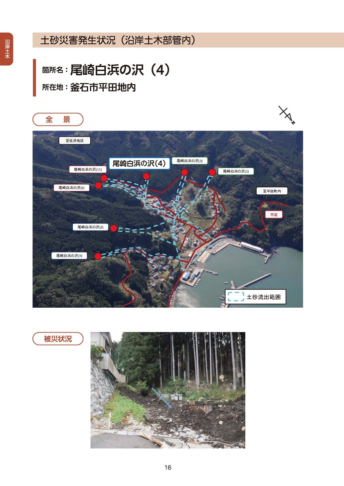 土砂災害発生状況