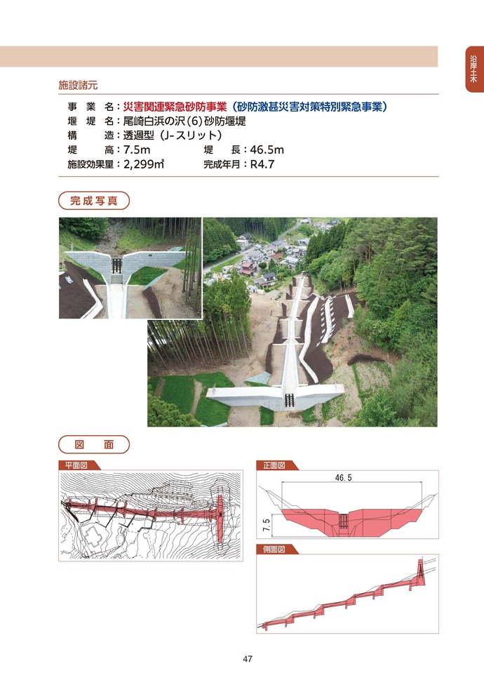復旧状況