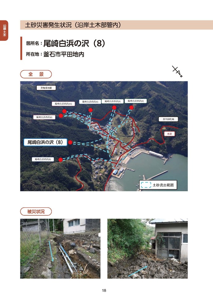 土砂災害発生状況