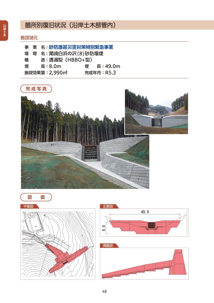 復旧状況