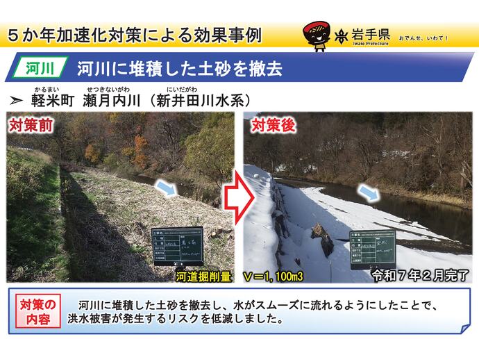 【令和7年11月19日掲載】岩手県内の河道掘削（河川の土砂撤去・浚渫）の事例を紹介します！～軽米町 瀬月内川（新井田川水系）