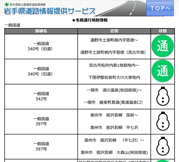 【令和7年11月21日掲載】峠道などを中心に、冬期通行止めが始まっています！