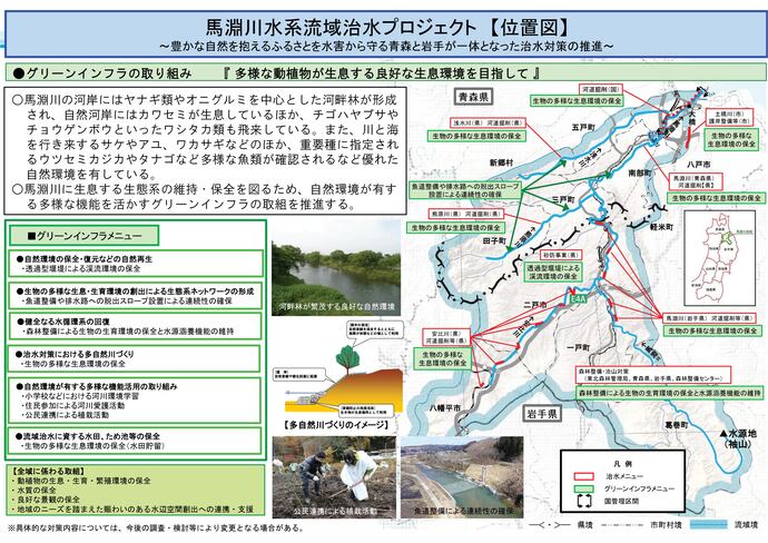 【令和7年11月21日掲載】岩手県内の流域治水プロジェクトを紹介します！～「馬淵川水系流域治水プロジェクト」