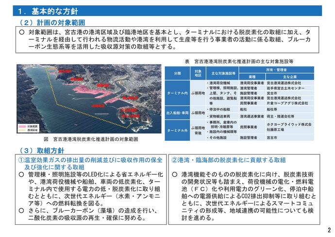 【令和7年11月28日掲載】宮古港港湾脱炭素化推進計画を策定しました！