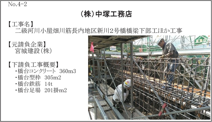 【令和7年12月19日掲載】令和7年度の岩手県優良下請負企業が決定！おめでとうございます！