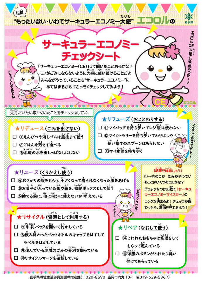 CEチェックシート（表面）