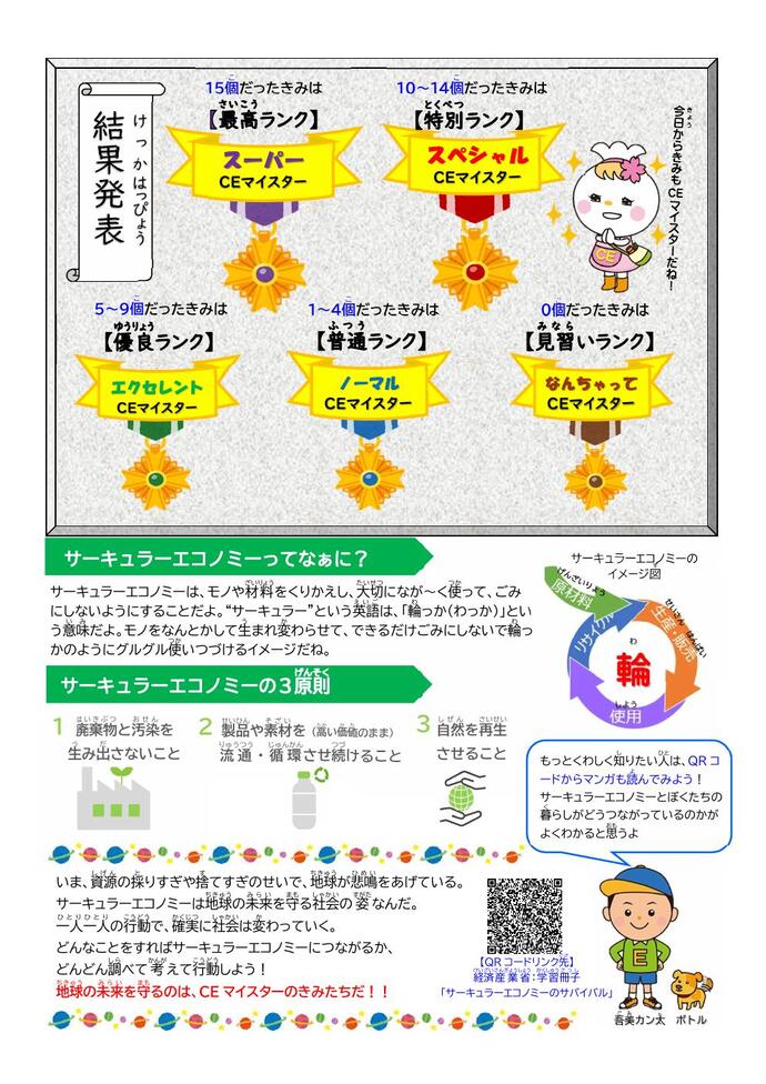 CEチェックシート（裏面）