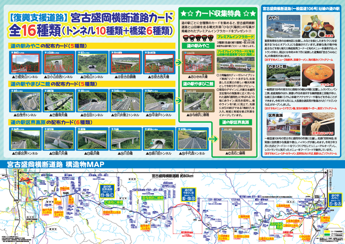 【復興支援道路】宮古盛岡横断道路カード　ポスター裏面