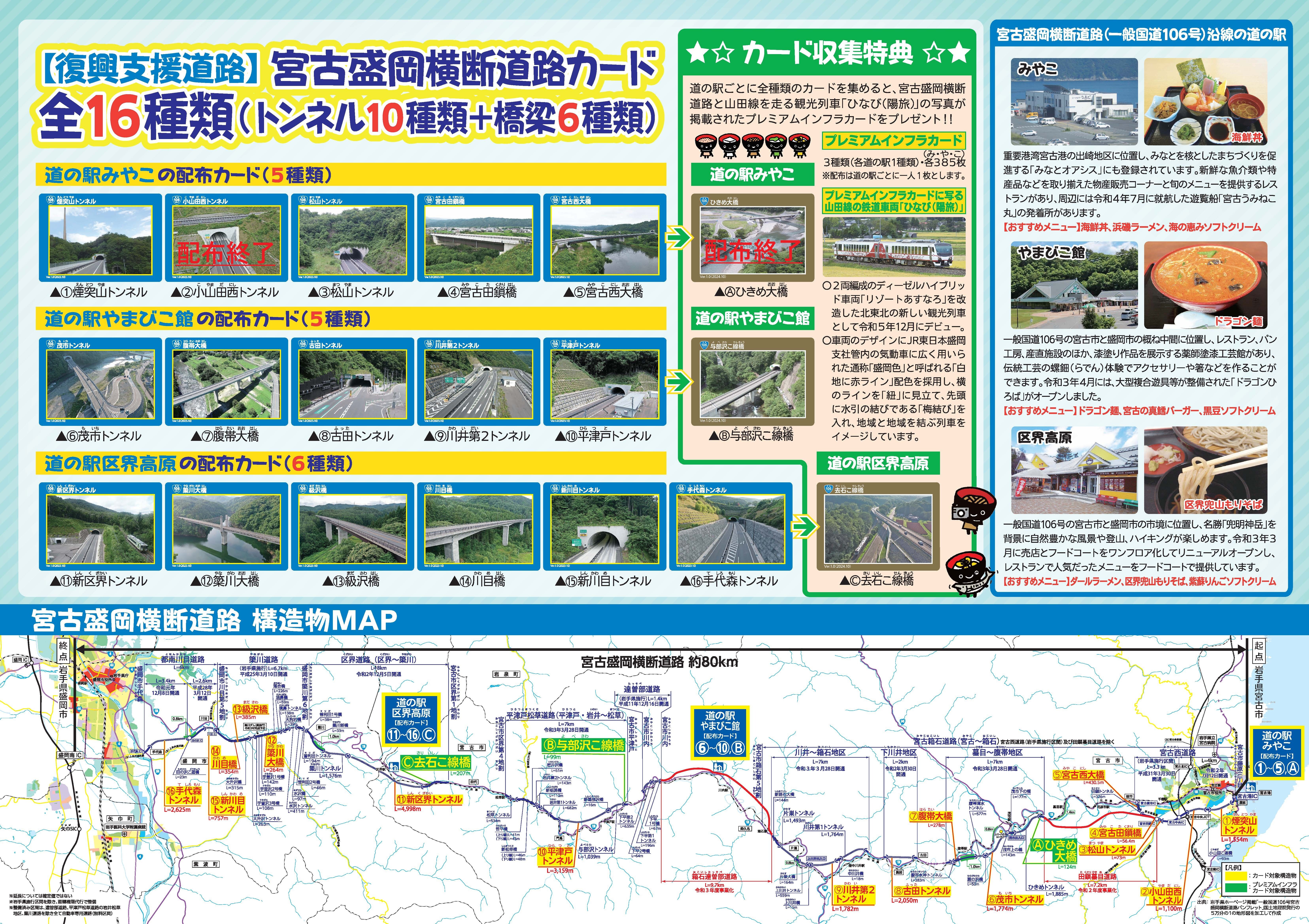 【復興支援道路】宮古盛岡横断道路カード ポスター裏面