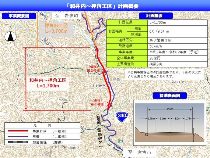 事業概要図