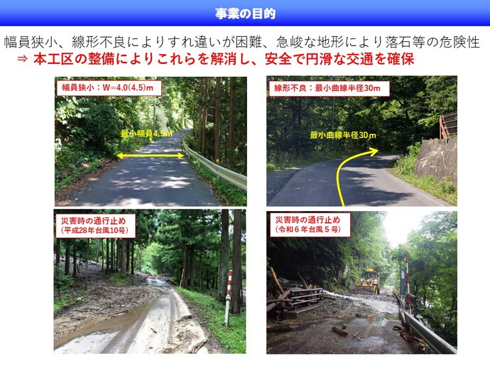 事業概要図