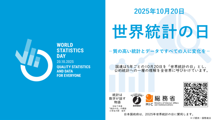 2025年10月20日　世界統計の日ポスター