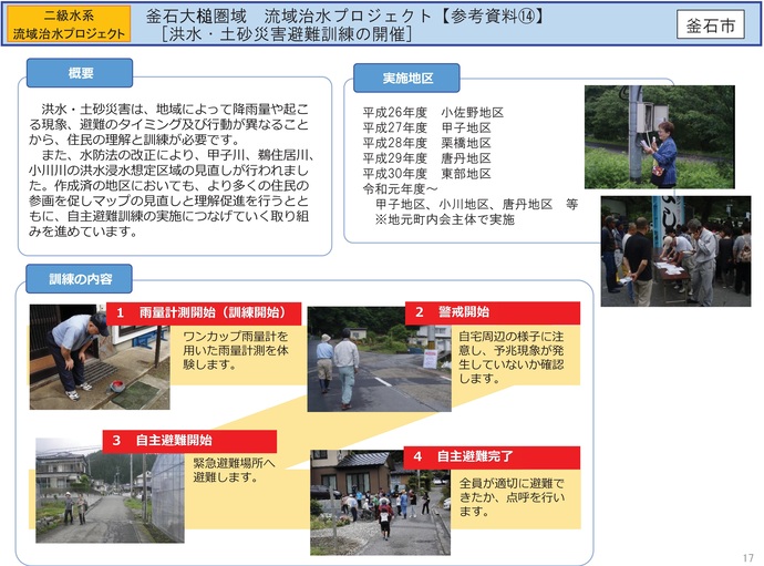 【令和7年10月27日掲載】岩手県内の流域治水プロジェクトを紹介します！～「釜石大槌圏域流域治水プロジェクト」