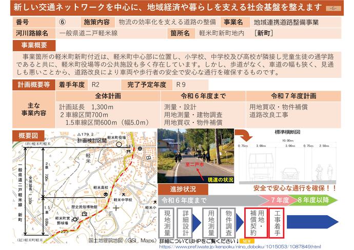 【令和7年10月15日掲載】県北広域振興局土木部二戸土木センターの主要事業概要を更新しました！