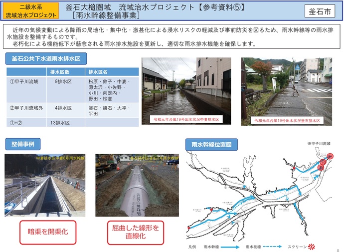 【令和7年10月14日掲載】岩手県内の流域治水プロジェクトを紹介します！～「釜石大槌圏域流域治水プロジェクト」